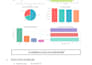 your data and deliver ai powered insights